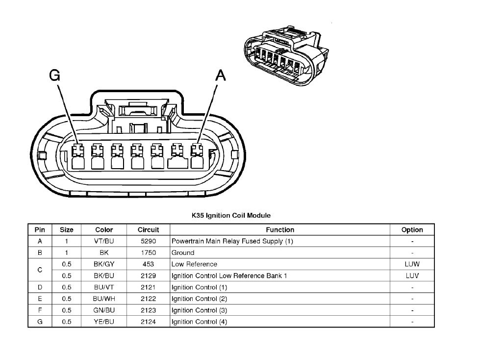 Diagram  2014 Chevrolet Ignition Wiring Diagram Full