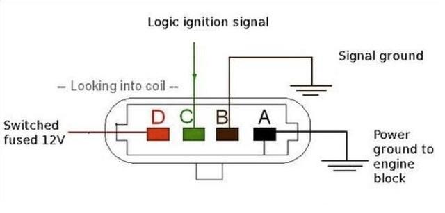 Coil Pack Wiring Diagram from www.ecimulti.org