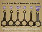 Random Toyota Techinfo